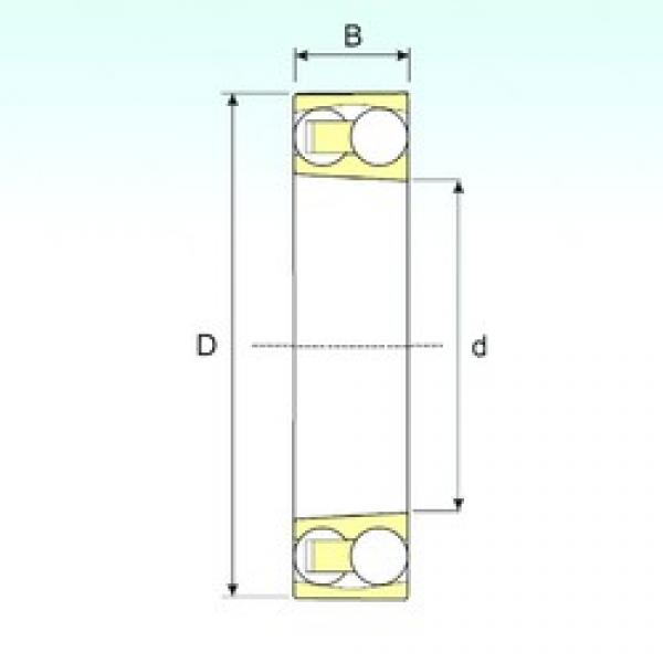 75 mm x 130 mm x 25 mm  ISB 1215 K Rodamientos De Bolas Autoalineables #1 image